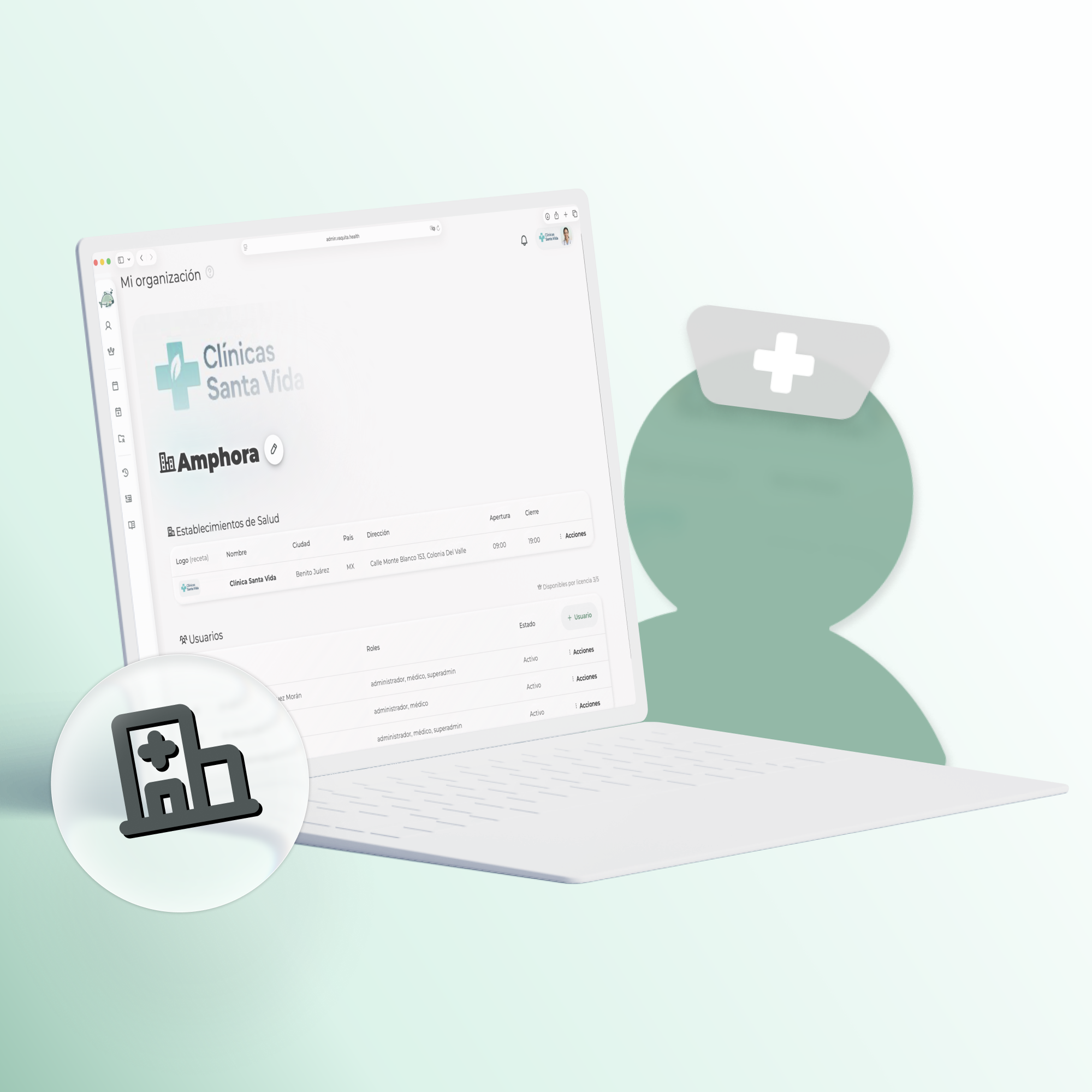 Módulo de Mi organización